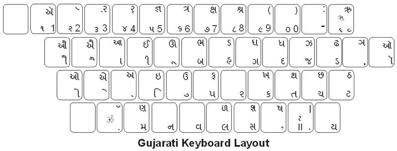 gujarati font for coreldraw free download